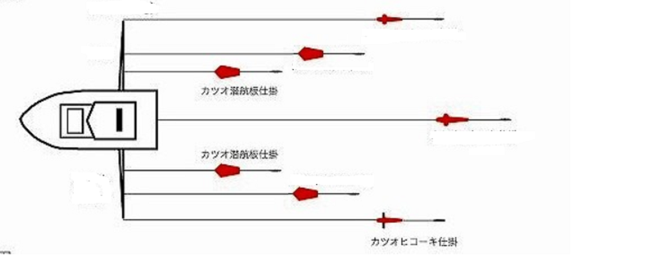 鰹の引き縄漁 通称 マギリ漁 見習い漁師